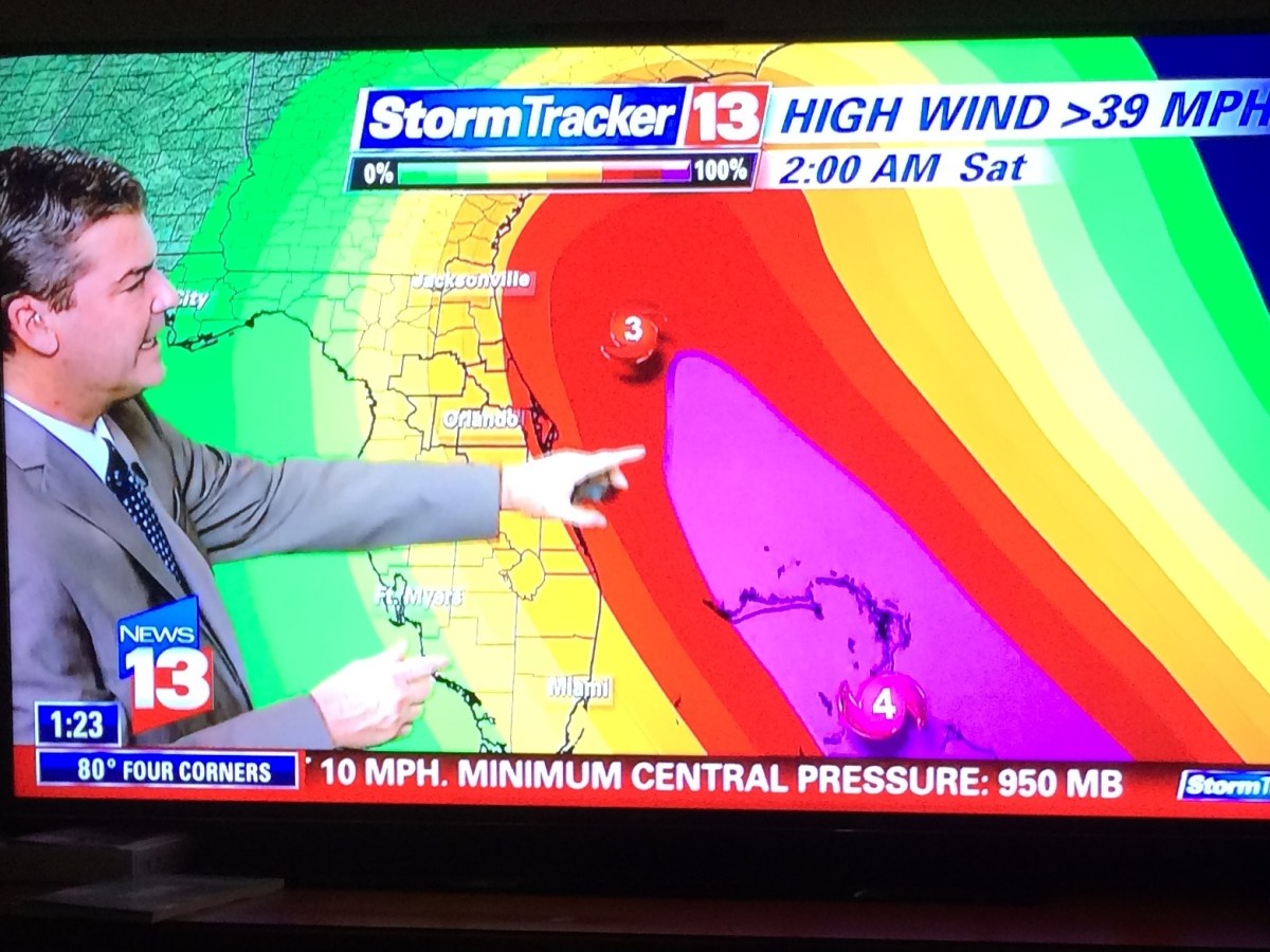 When You’re Stuck in the Cone of&nbsp;Uncertainty