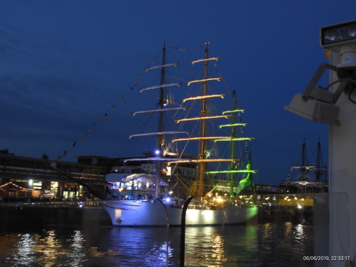 Is Your Anchor&nbsp;Secure?